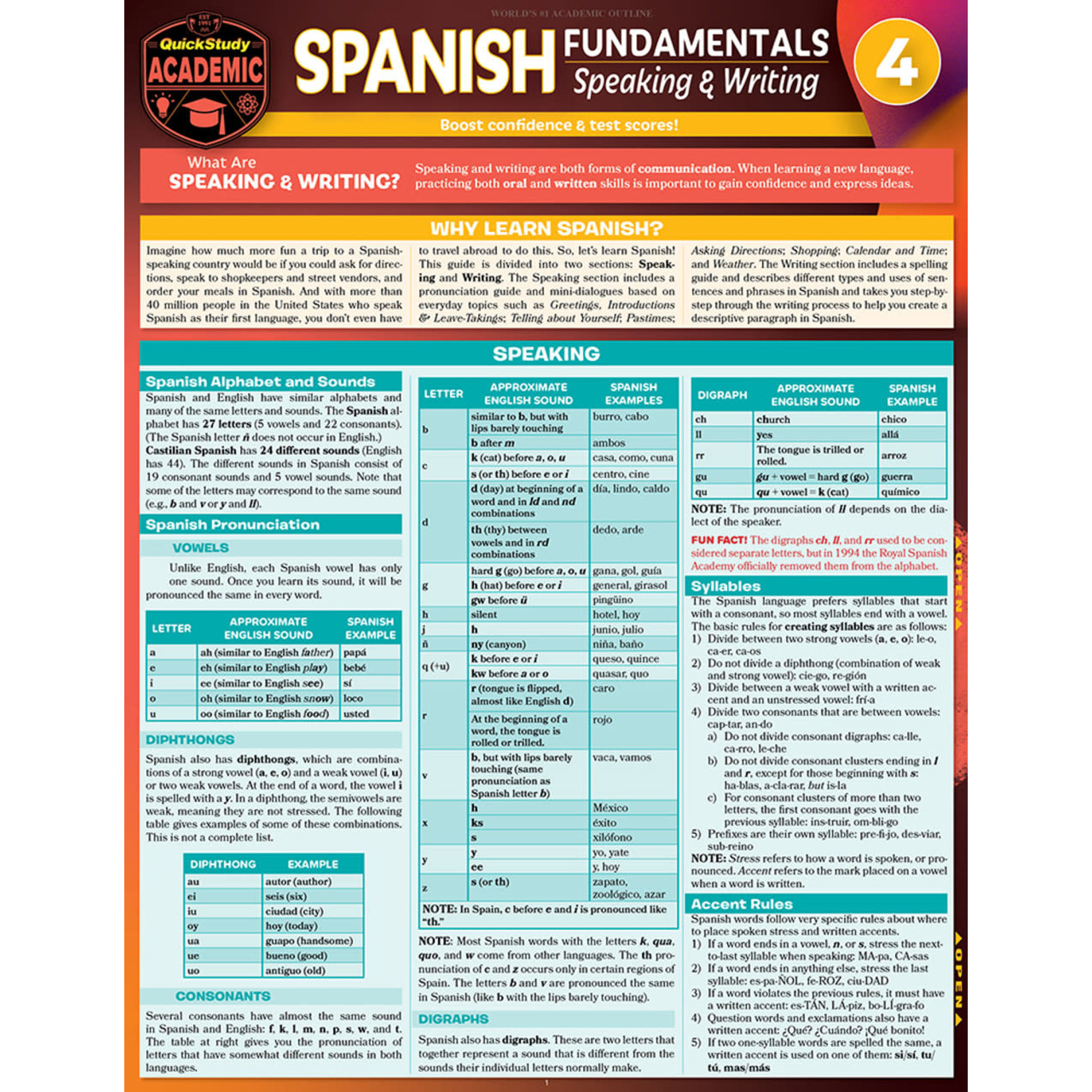 BAR CHARTS QuickStudy: Spanish Fundamentals 4 Laminated Study Guide