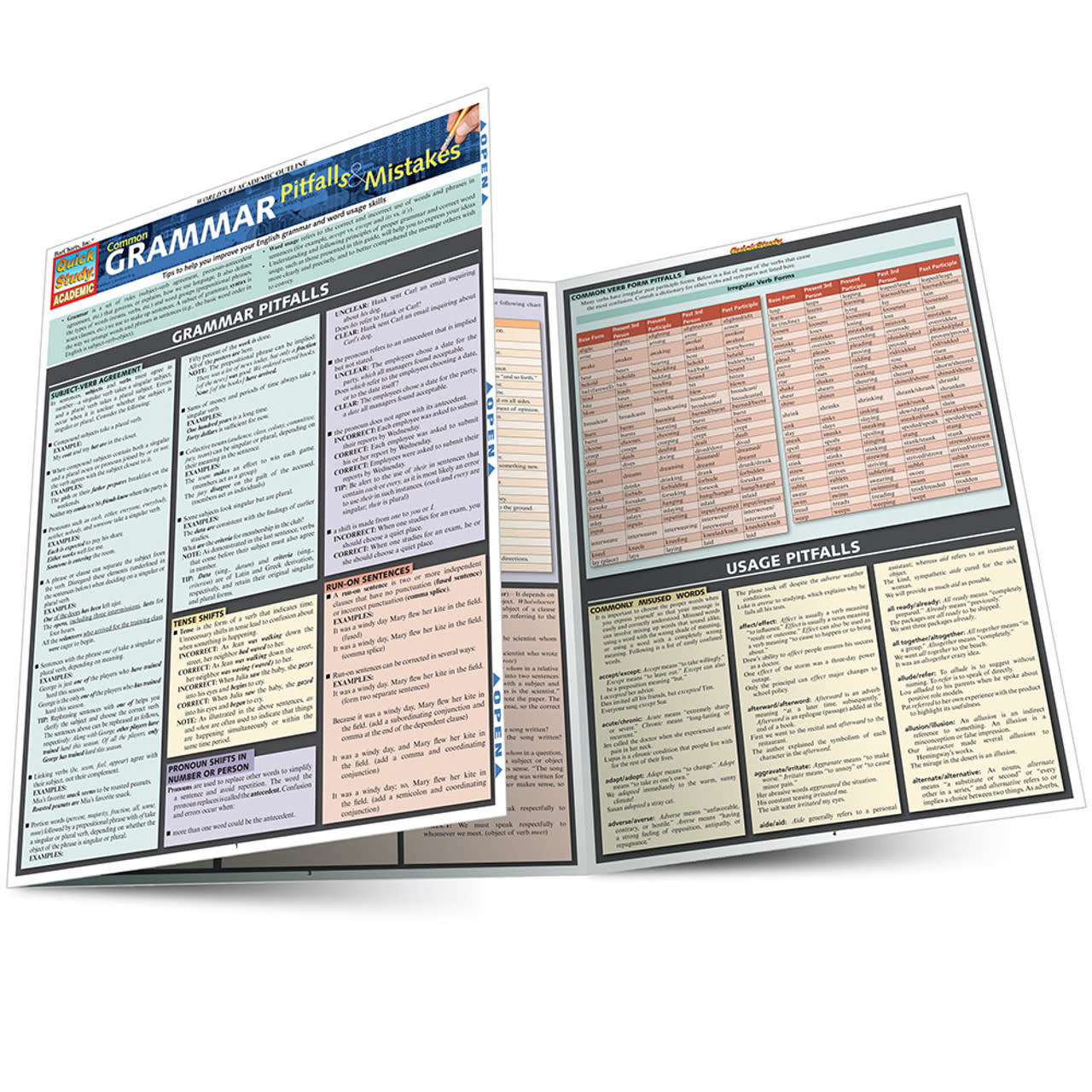 QUICKSTUDY GRAMMAR PITFALLS & MISTAKES - Educational Outfitters