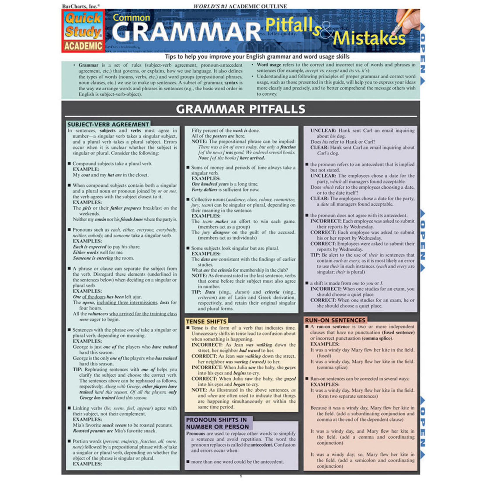 BAR CHARTS QuickStudy | Common Grammar Pitfalls & Mistakes Laminated Study Guide