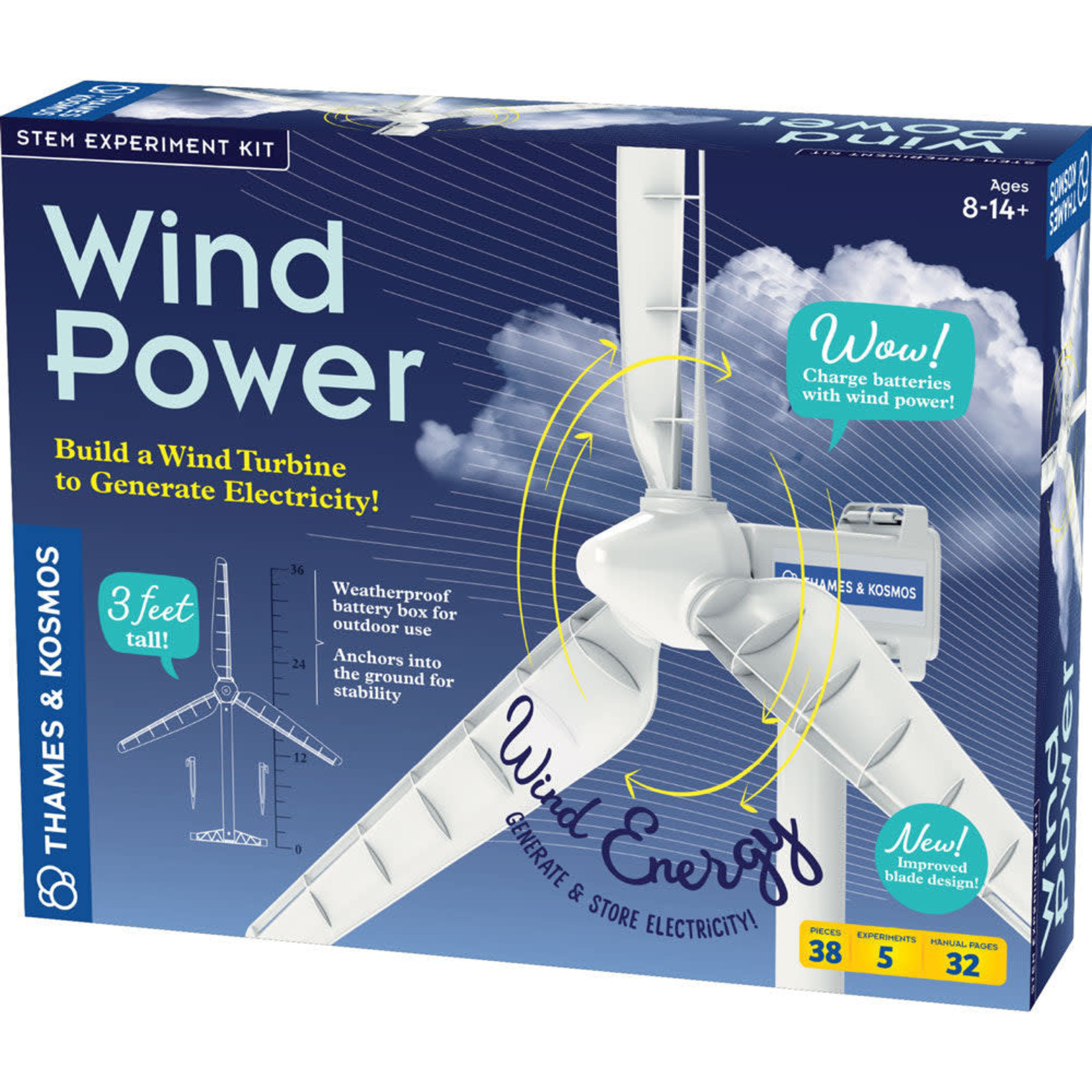 Wind Power Kit