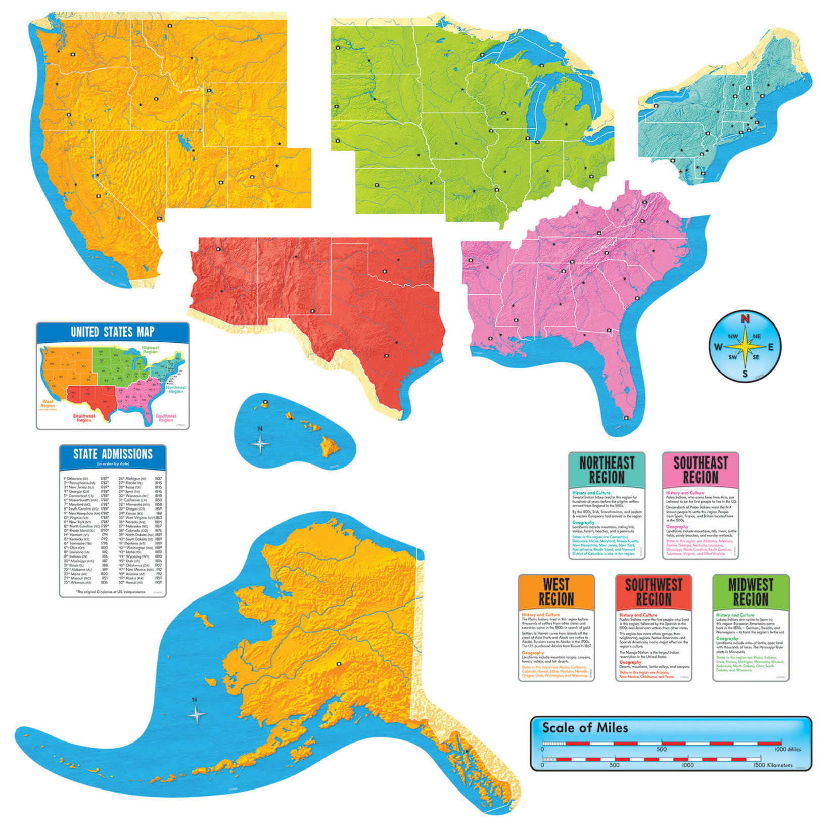 TREND ENTERPRISES INC The United States Wipe-Off Learning Set