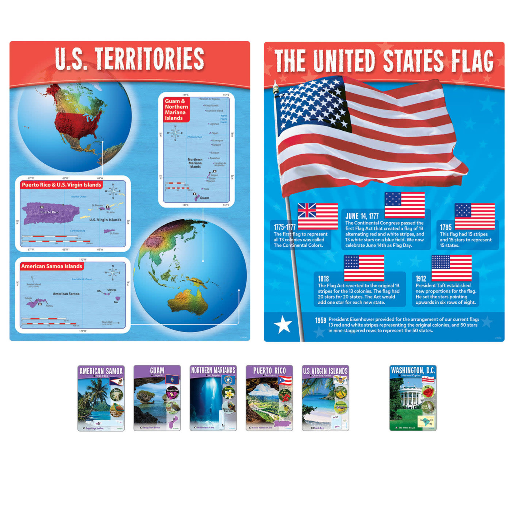 TREND ENTERPRISES INC The United States Wipe-Off Learning Set