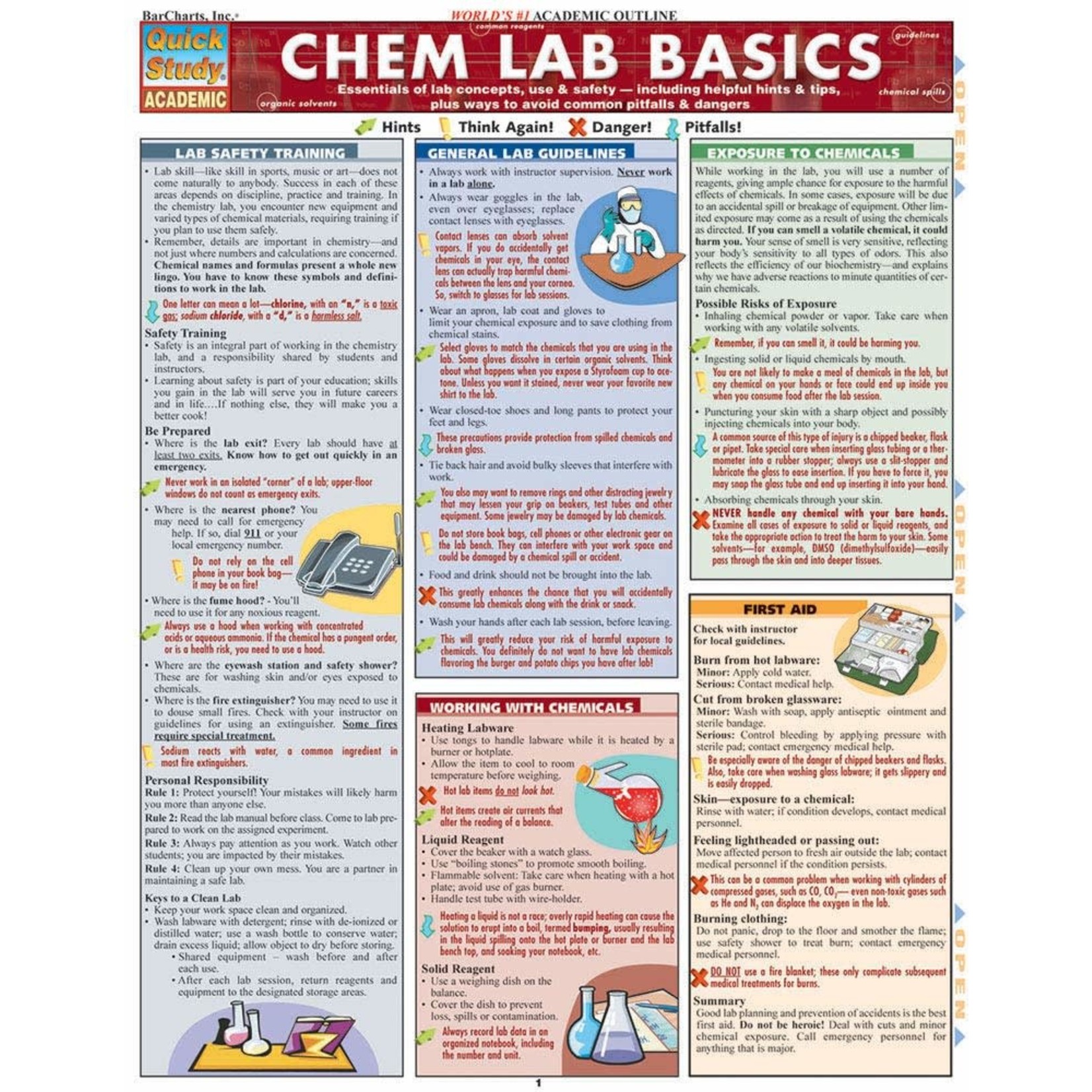 BAR CHARTS Chem Lab Basics (Quick Study Academic)