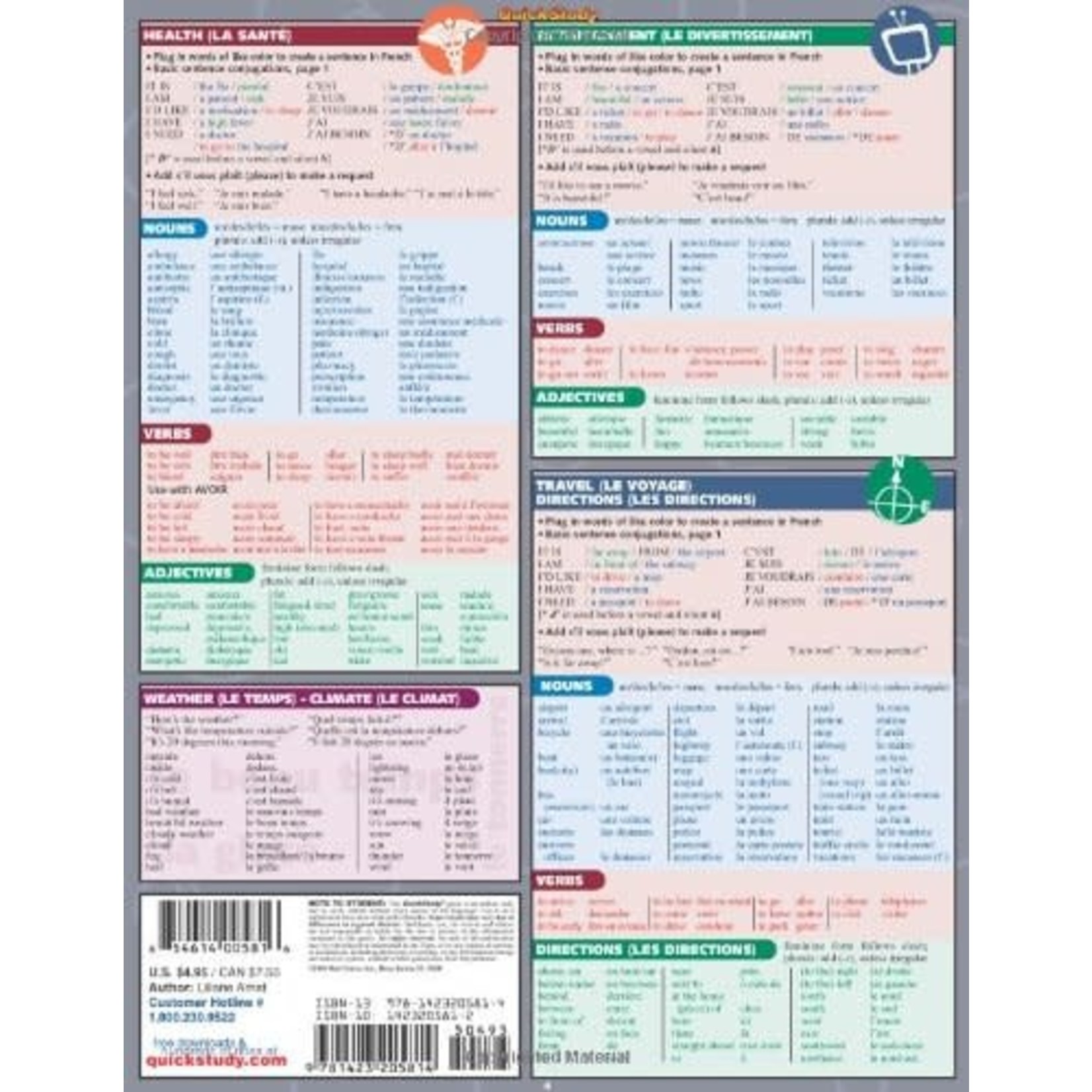 BAR CHARTS QuickStudy: French Conversation Laminated Study Guide