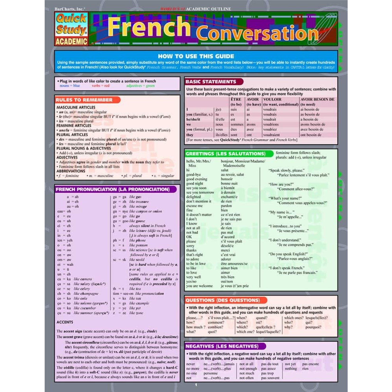 BAR CHARTS QuickStudy: French Conversation Laminated Study Guide