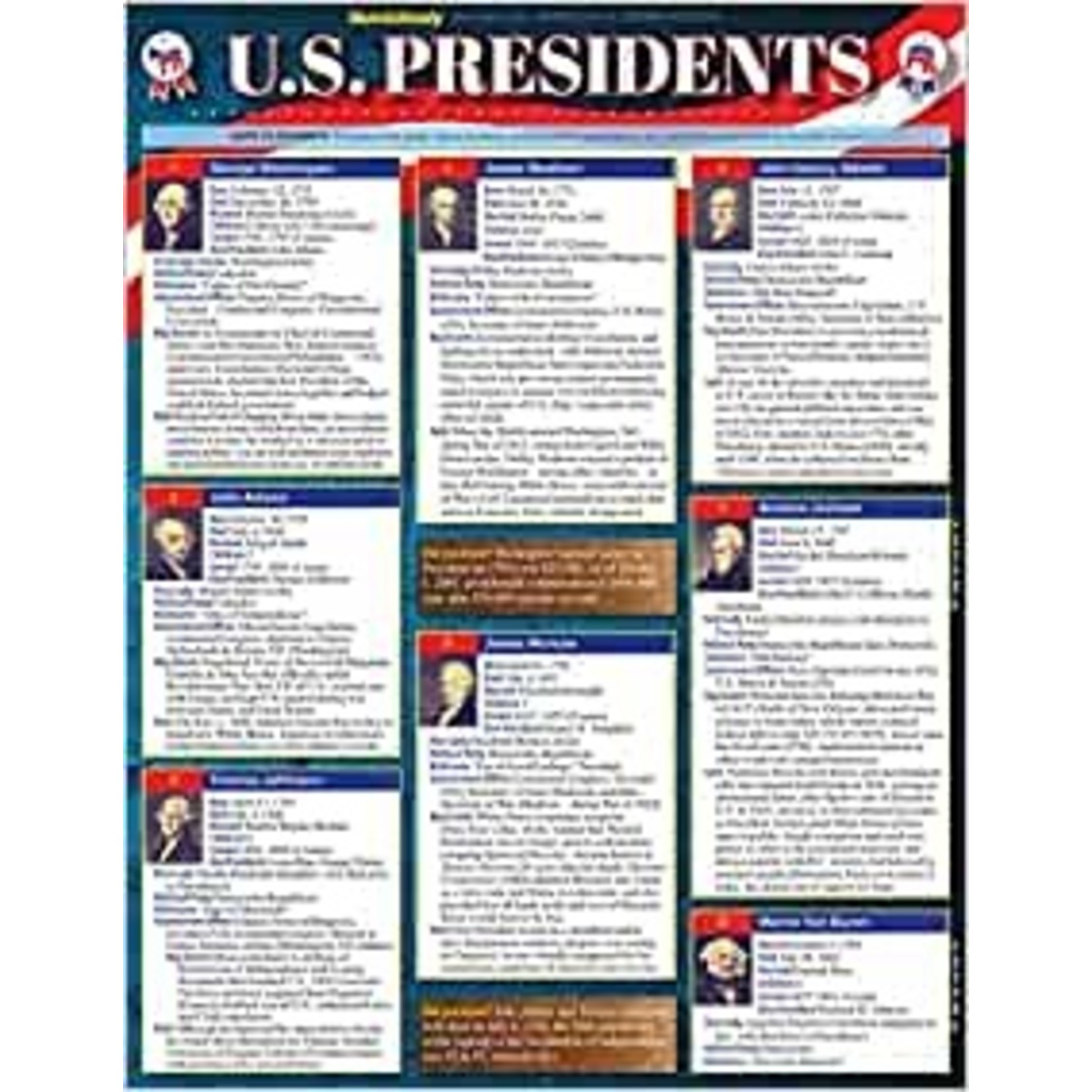BAR CHARTS Quickstudy: U.S. Presidents Laminated Reference Guide