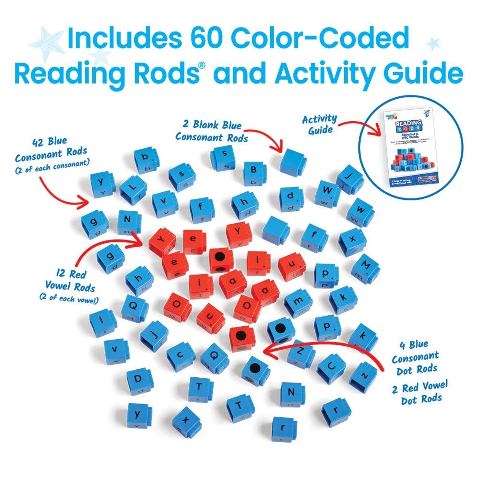 Reading Rods® Alphabet & CVC Words