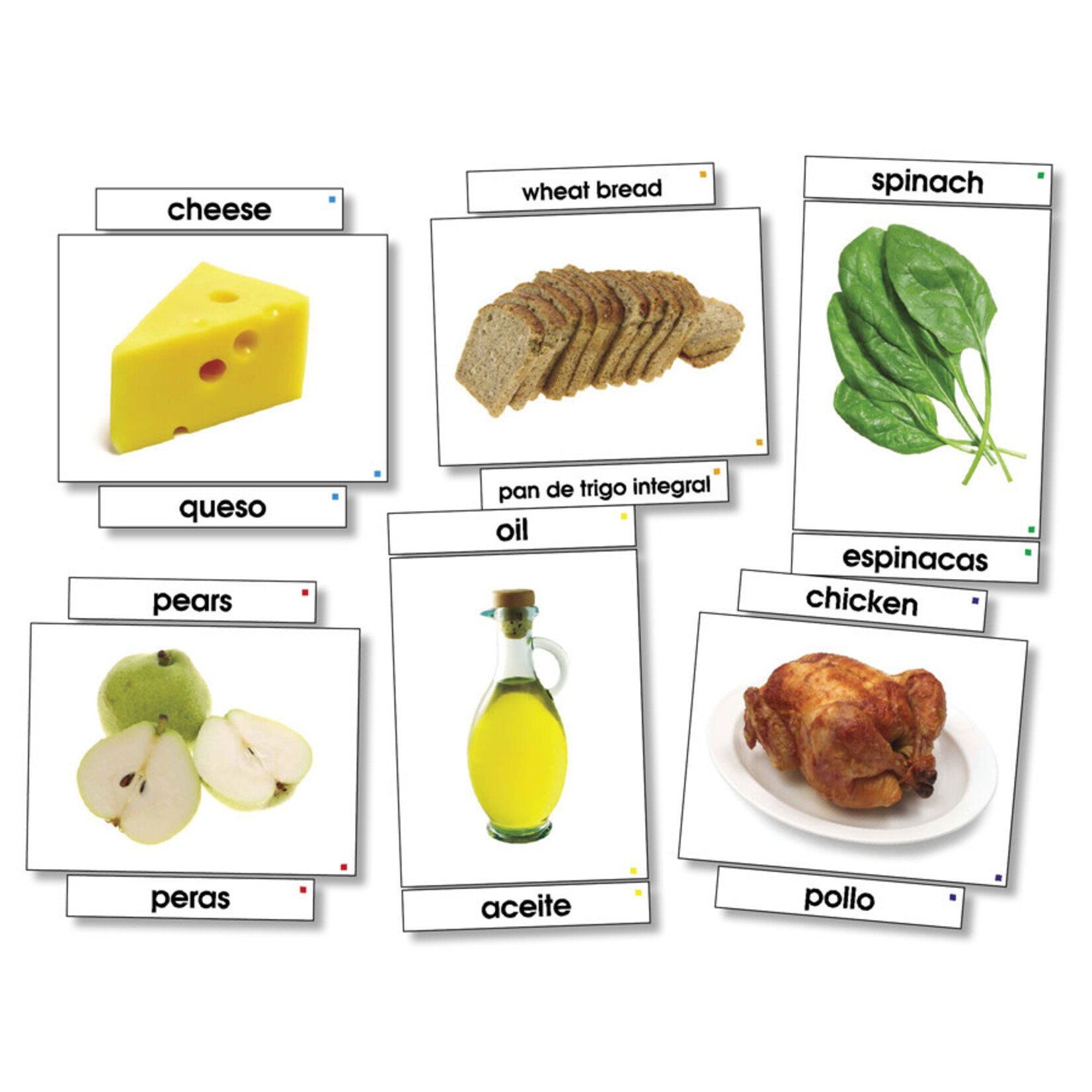 NORTH STAR TEACHER RESOURCES Food Photo Language Cards