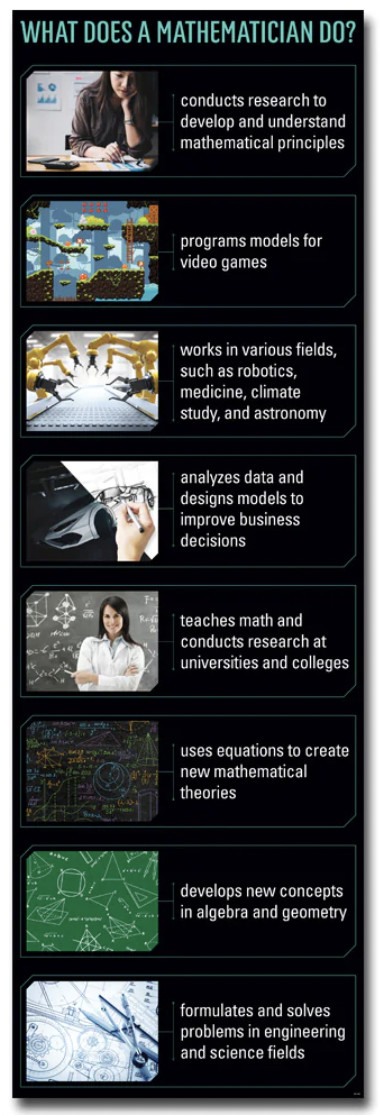 Math Basics Giant Banner - Educational Outfitters
