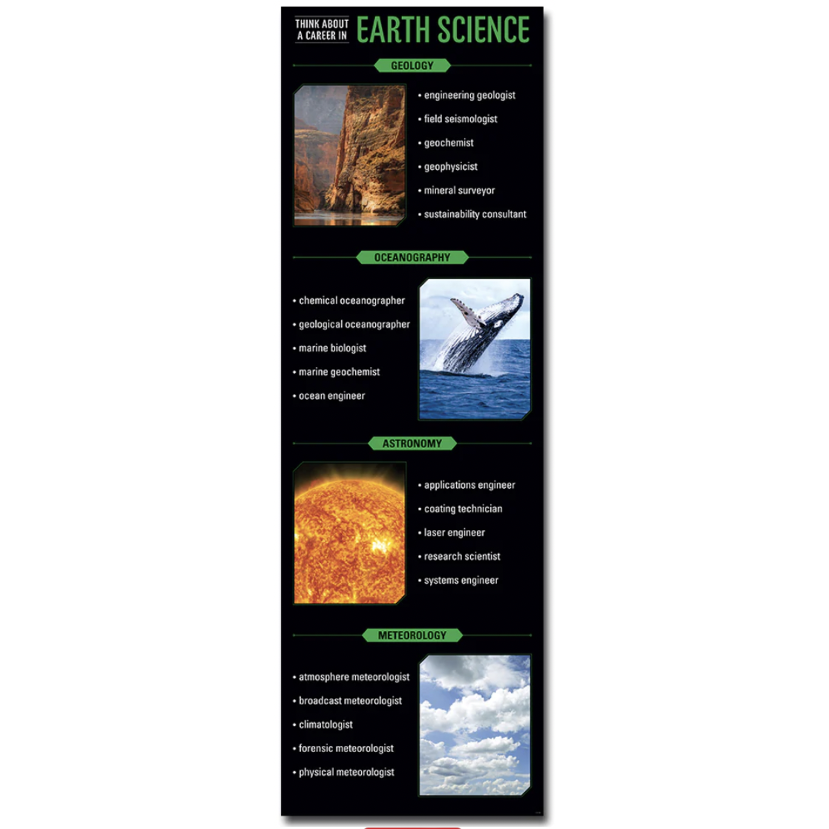 CREATIVE TEACHING PRESS Earth Science Giant Banner