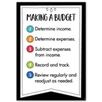 CREATIVE TEACHING PRESS Making a Budget Poster