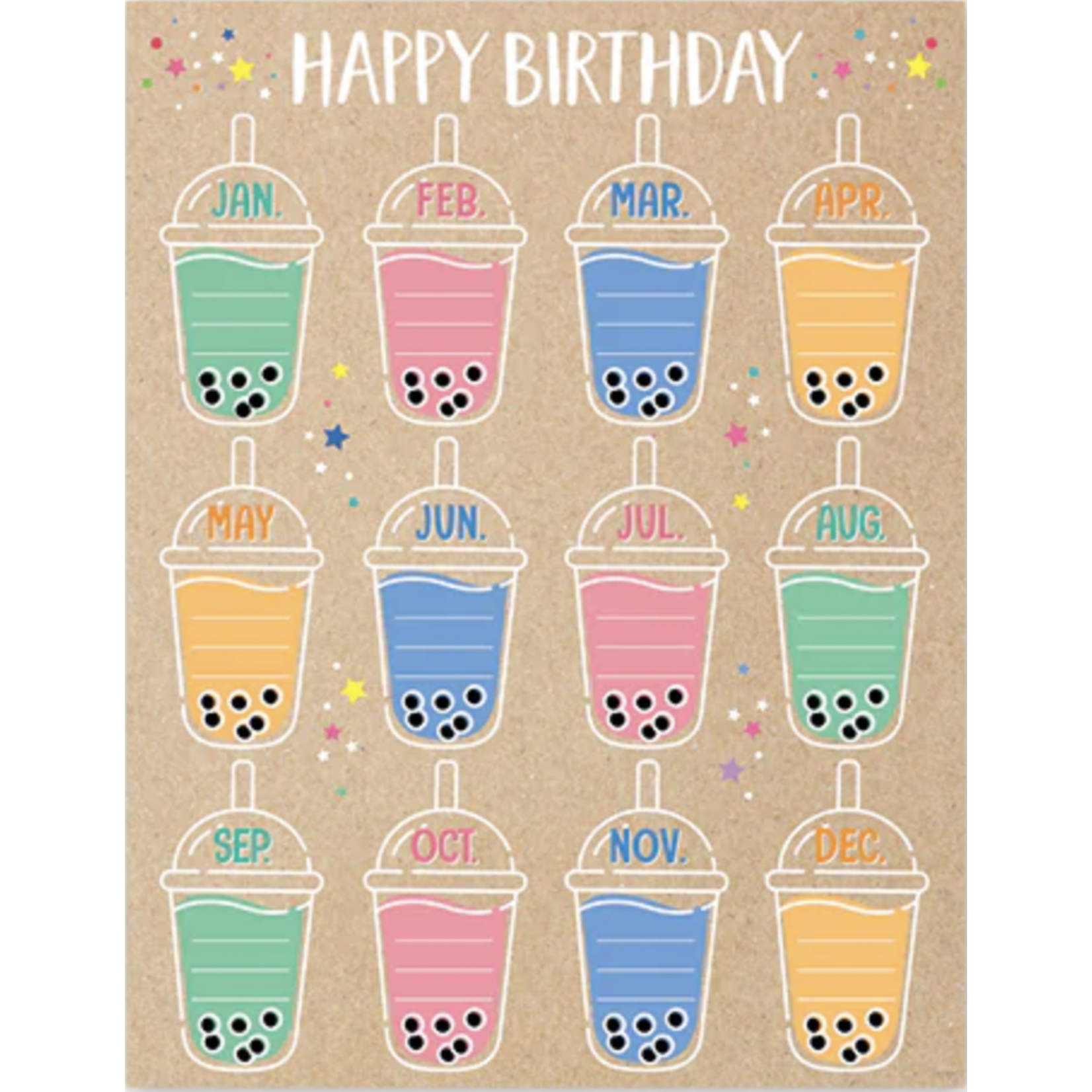 CREATIVE TEACHING PRESS Krafty Pop Happy Birthday
