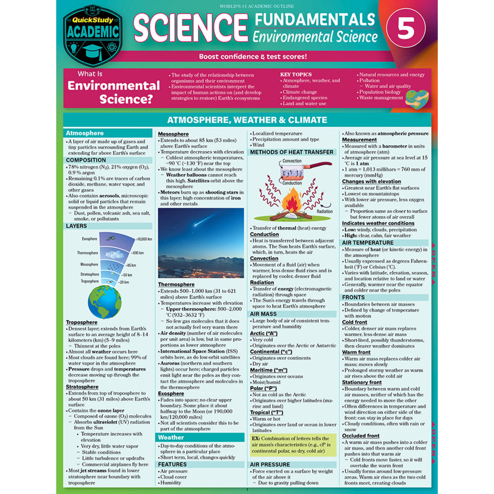 BAR CHARTS QuickStudy | Science Fundamentals 5 - Environmental Science Laminated Study Guide