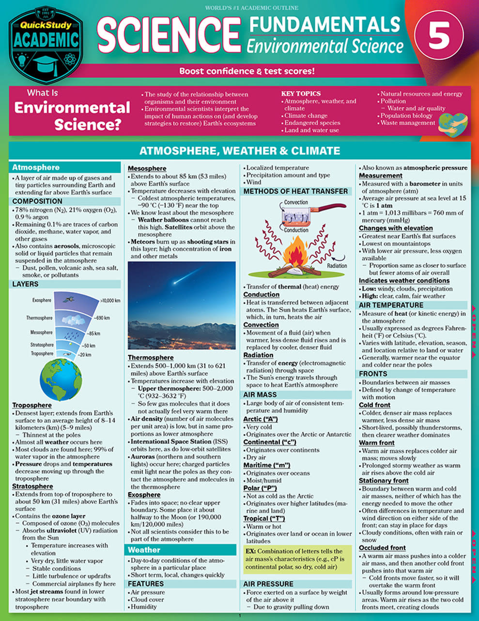 SCIENCE FUNDAMENTALS 5 - ENVIRONMENTAL SCIENCE - Educational Outfitters