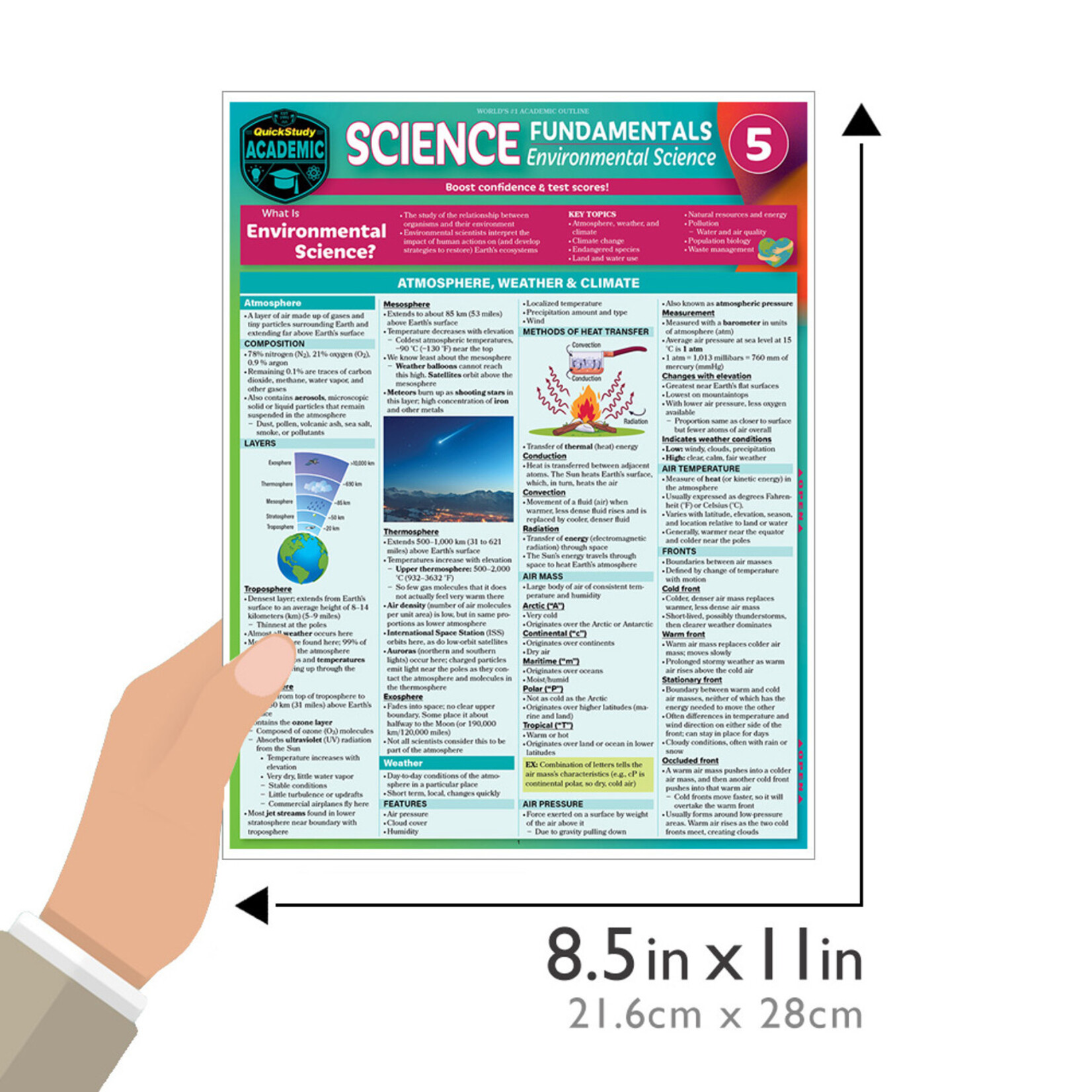 BAR CHARTS QuickStudy | Science Fundamentals 5 - Environmental Science Laminated Study Guide