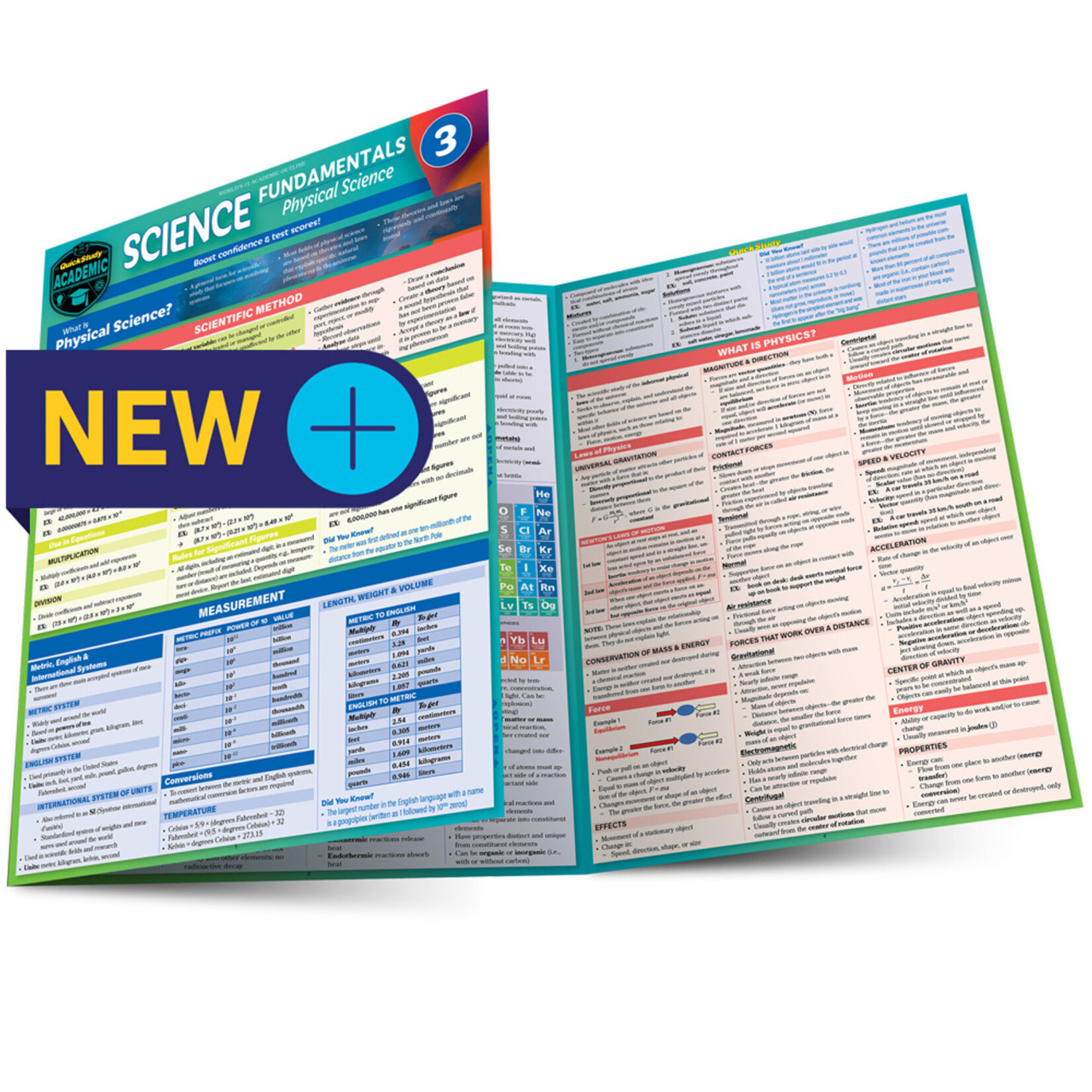 BAR CHARTS QuickStudy | Science Fundamentals 3 - Physical Science Laminated Study Guide