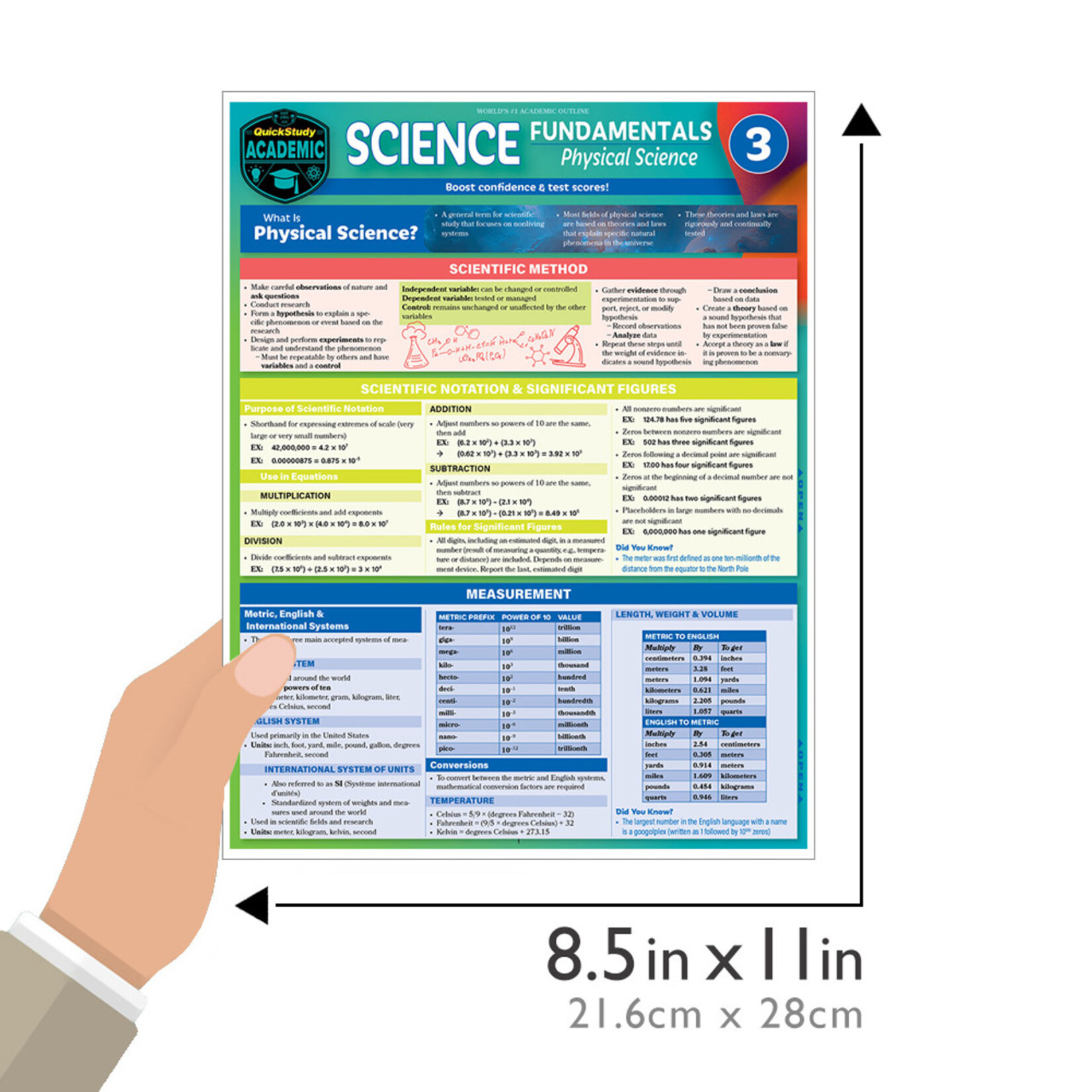 BAR CHARTS QuickStudy | Science Fundamentals 3 - Physical Science Laminated Study Guide
