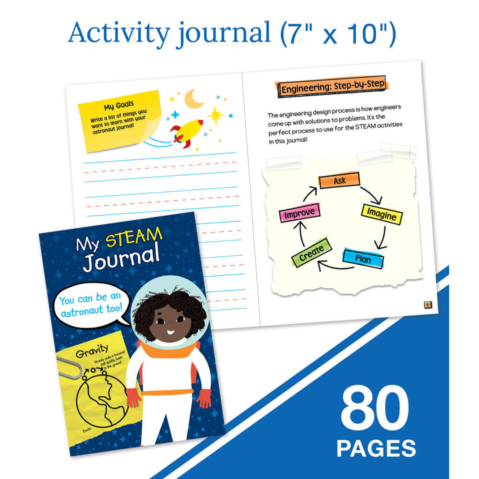 CARSON DELLOSA PUBLISHING CO At Work with an Astronaut Activity Kit Grade 1-3