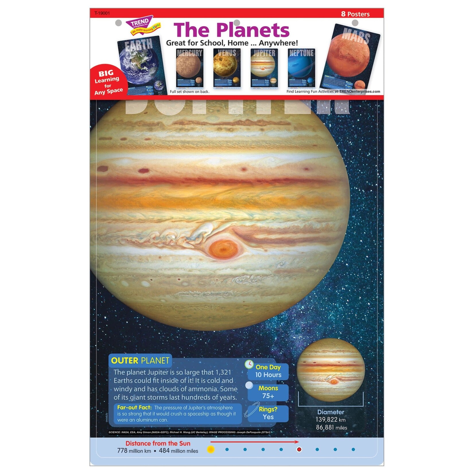 TREND ENTERPRISES INC The Planets Learning Set