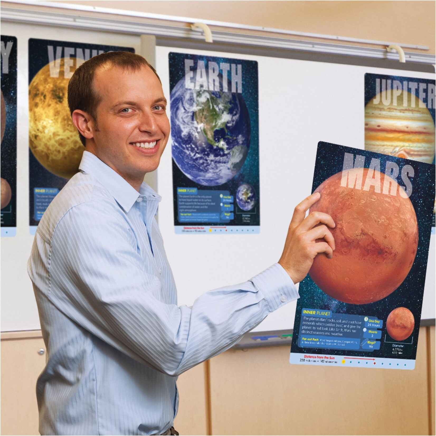 TREND ENTERPRISES INC The Planets Learning Set