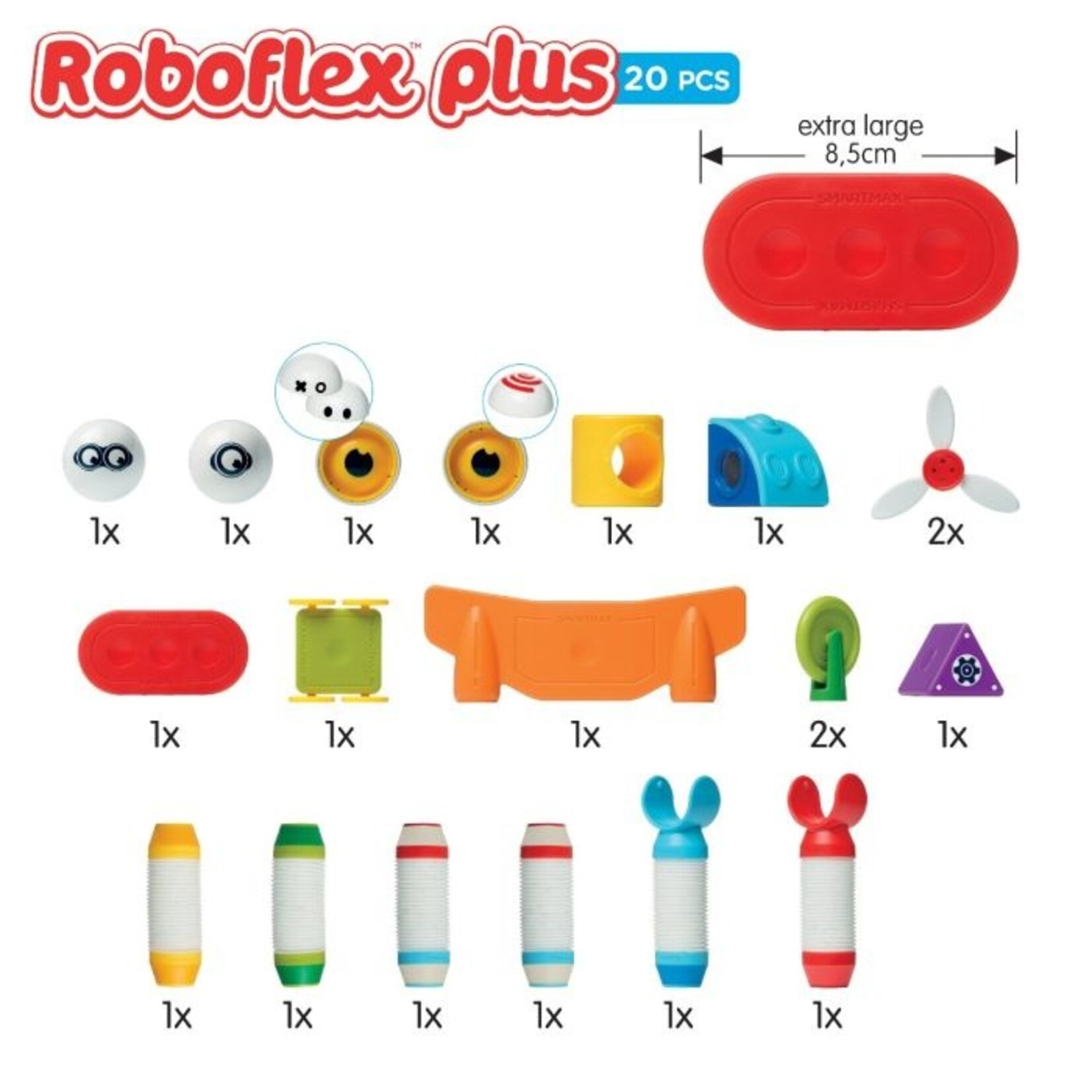 Smartmax: Roboflex Plus