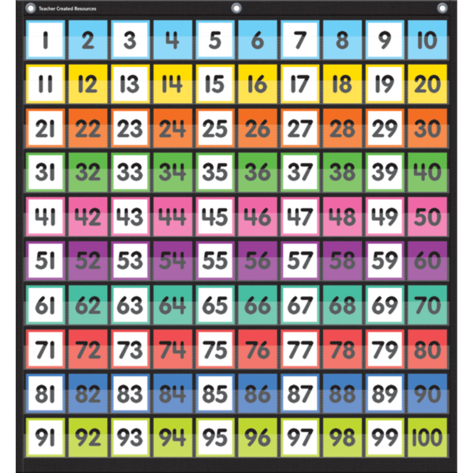 TEACHER CREATED RESOURCES Colorful Hundreds Pocket Chart
