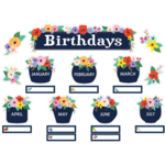 TEACHER CREATED RESOURCES Wildflowers Birthdays Mini Bulletin Board