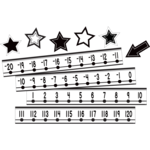 TEACHER CREATED RESOURCES Black and White Number Line (-20 to +120) Mini Bulletin Board