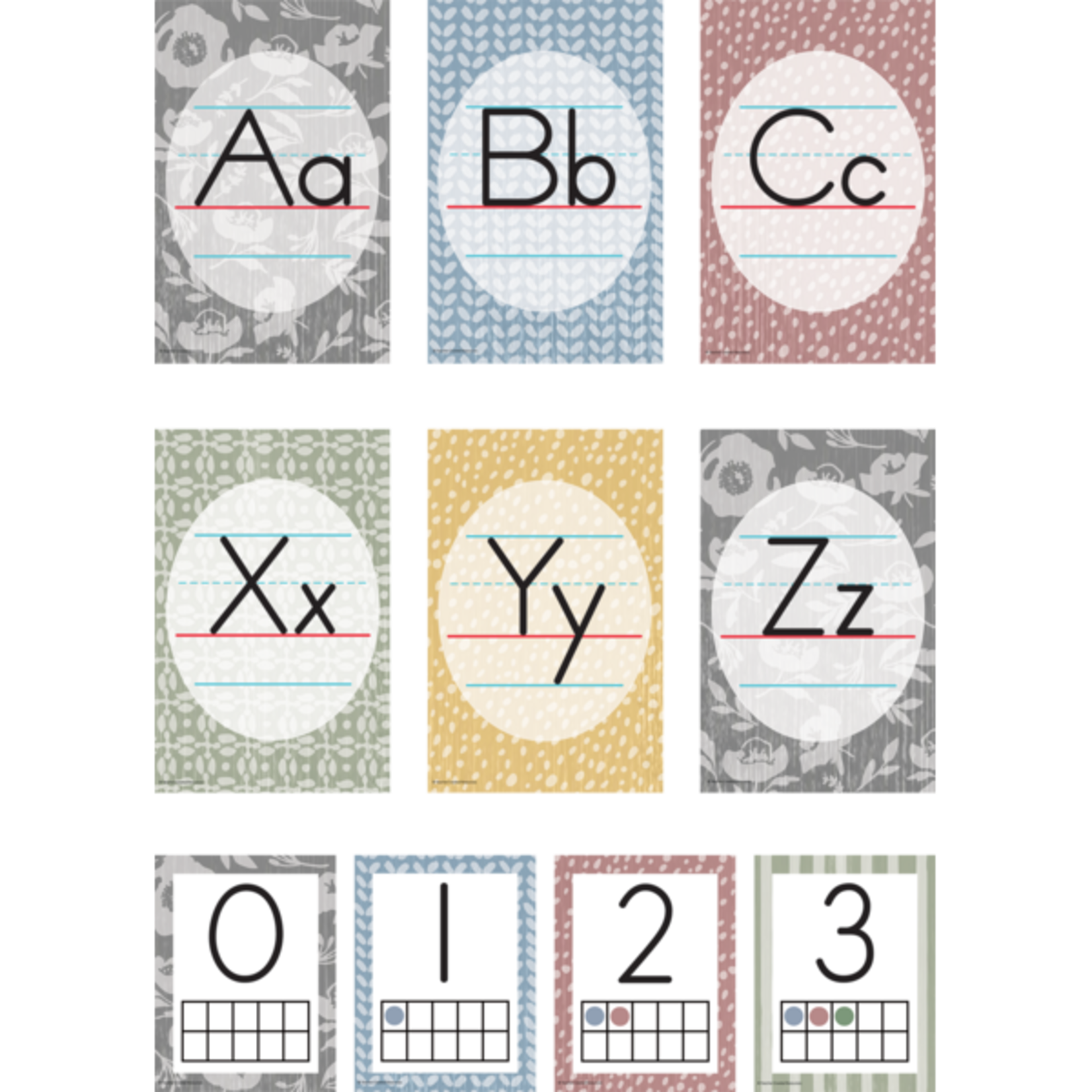 TEACHER CREATED RESOURCES Classroom Cottage Alphabet Bulletin Board