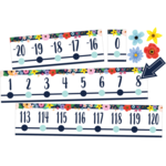 TEACHER CREATED RESOURCES Wildflowers Number Line (-20 to +120) Bulletin Board