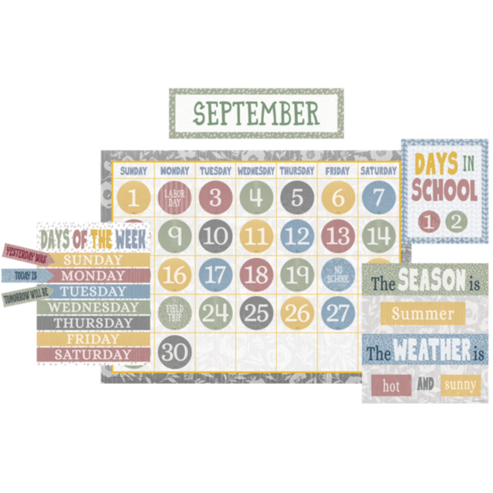 TEACHER CREATED RESOURCES Classroom Cottage Calendar Bulletin Board