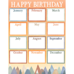 TEACHER CREATED RESOURCES Moving Mountains Happy Birthday Chart
