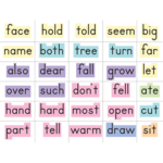 TEACHER CREATED RESOURCES Sight Words in a Flash Word Walls Grades 1-2