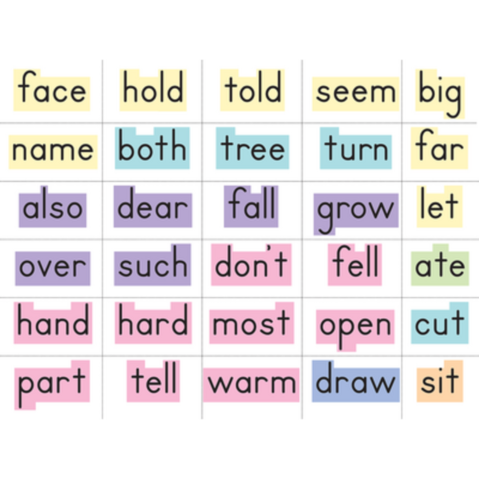 TEACHER CREATED RESOURCES Sight Words in a Flash Word Walls Grades 1-2