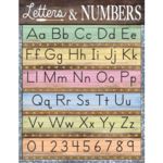 TEACHER CREATED RESOURCES Home Sweet Classroom Letters & Numbers Chart