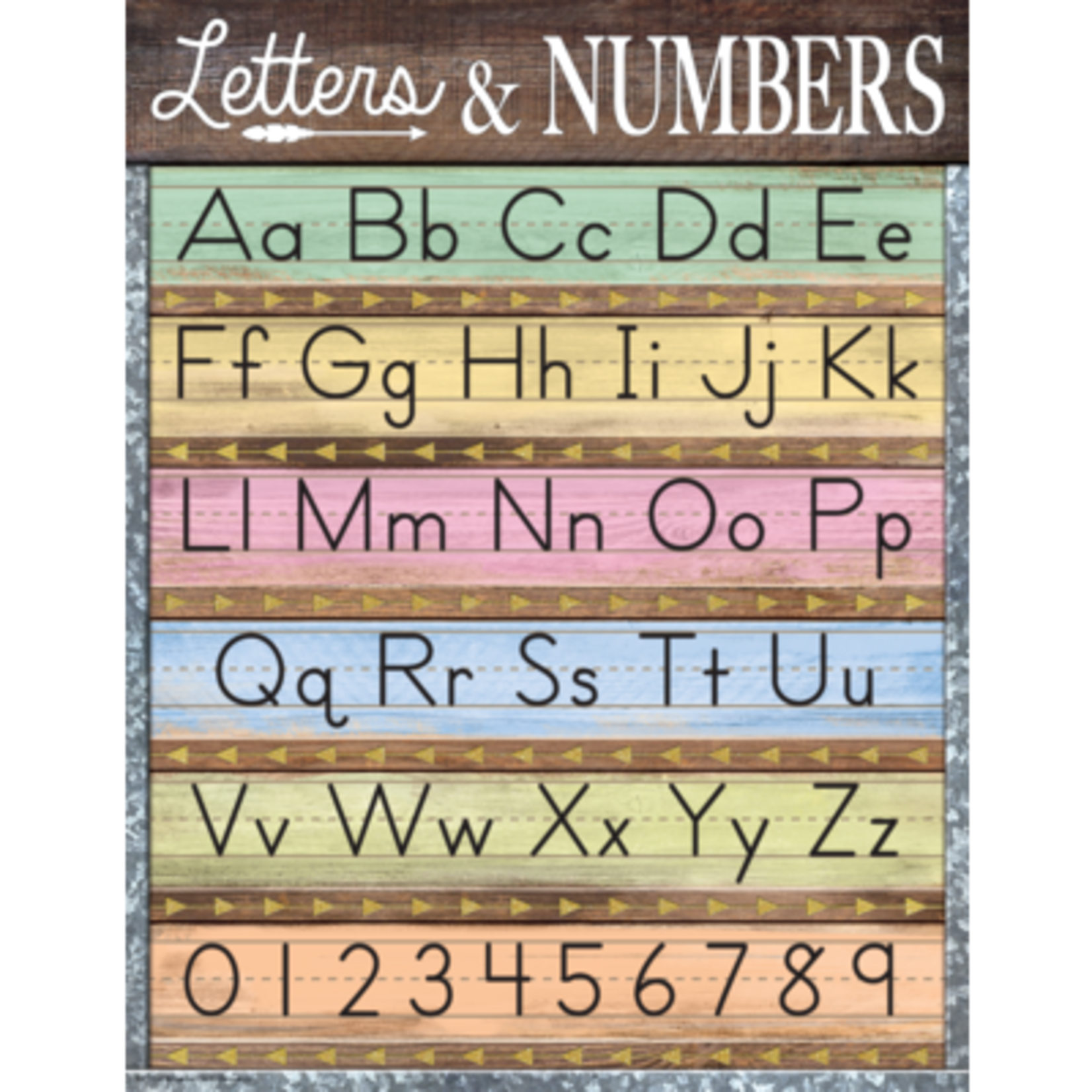 TEACHER CREATED RESOURCES Home Sweet Classroom Letters & Numbers Chart