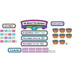 TEACHER CREATED RESOURCES All About The Number Bulletin Board Set