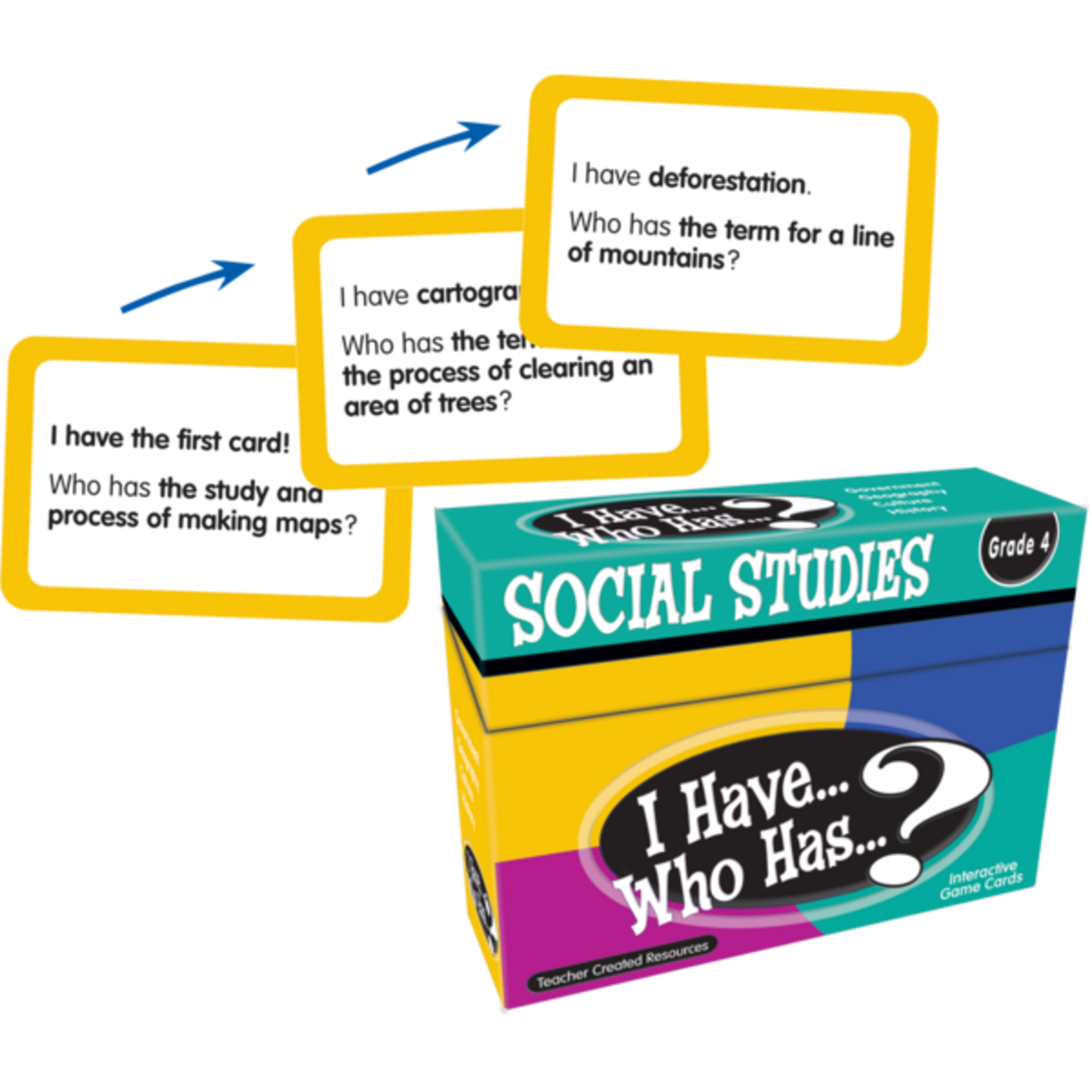TEACHER CREATED RESOURCES I Have, Who Has Social Studies Game Grade 4
