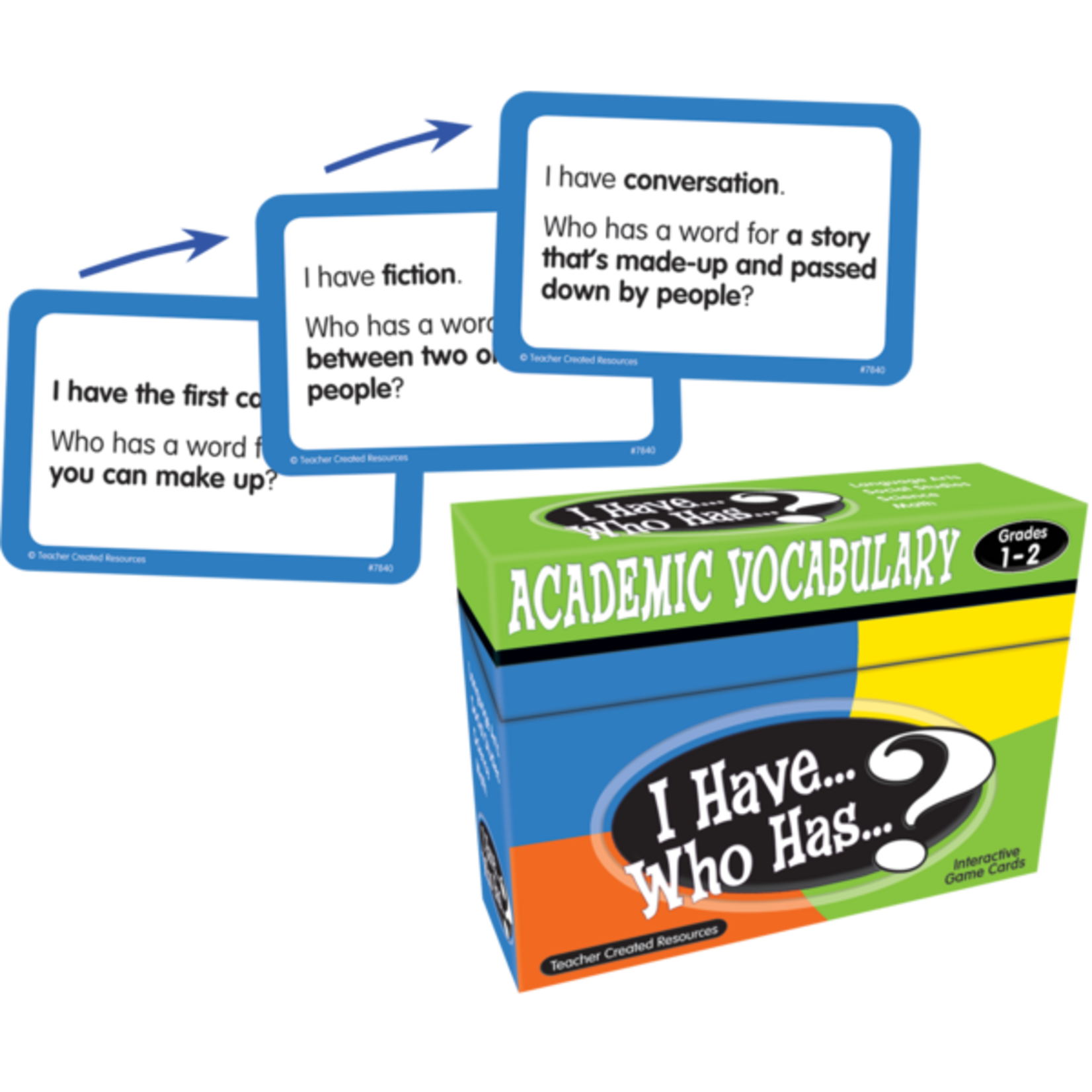TEACHER CREATED RESOURCES I Have, Who Has Academic Vocabulary Game Grade 1-2