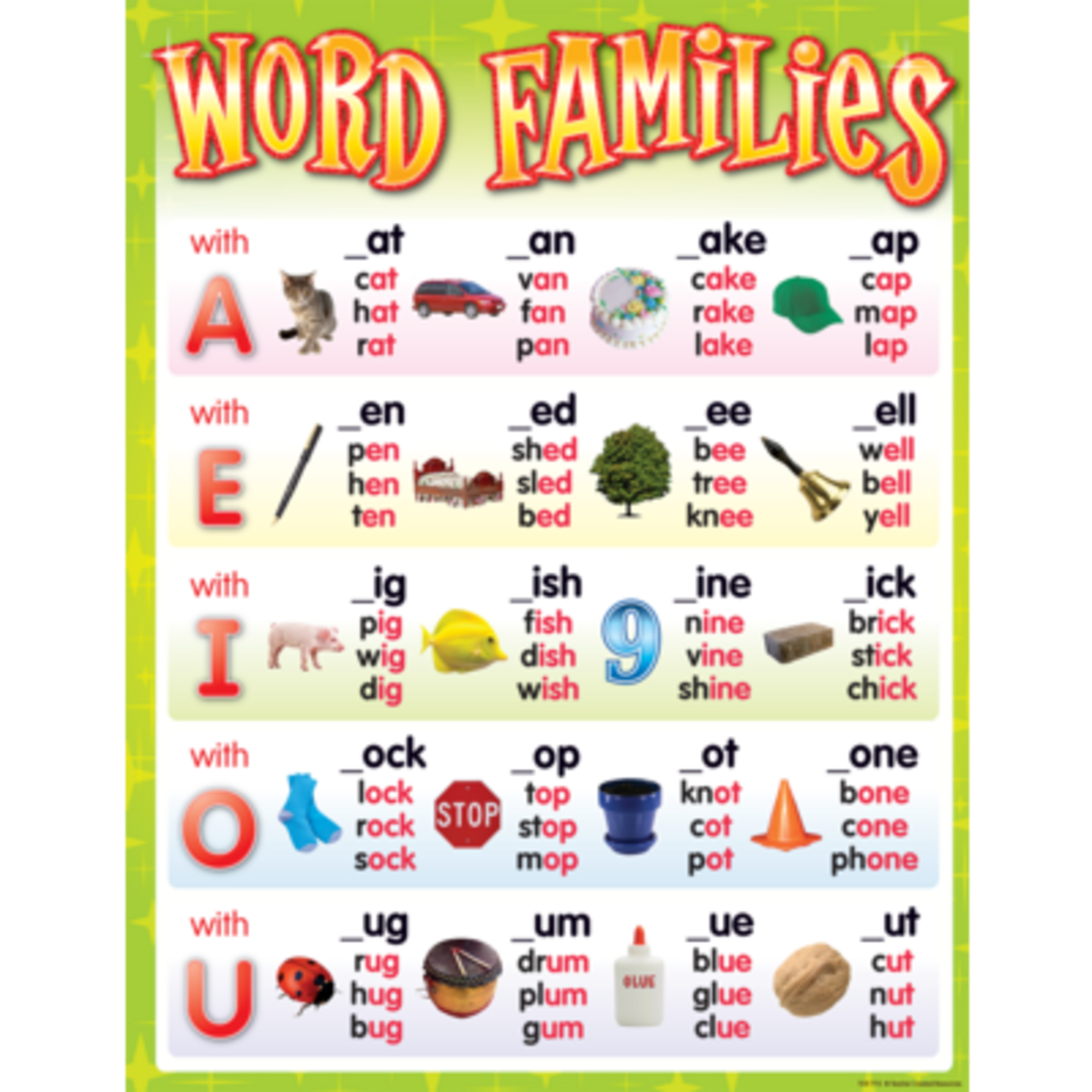 TEACHER CREATED RESOURCES Word Families Chart