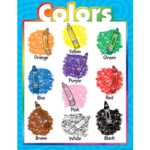 TEACHER CREATED RESOURCES Colors Chart
