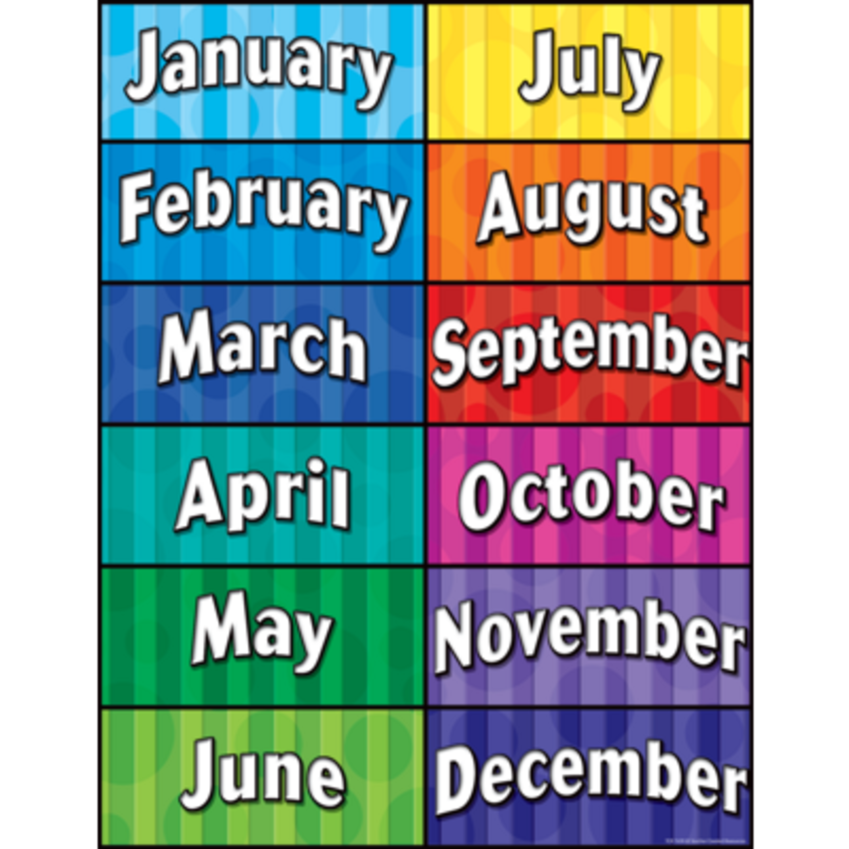 TEACHER CREATED RESOURCES Months of the Year Chart