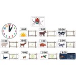 CARSON DELLOSA PUBLISHING CO Eric Carle The Very Busy Spider Bulletin Board Set