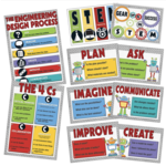 CARSON DELLOSA PUBLISHING CO STEM Bulletin Board Set