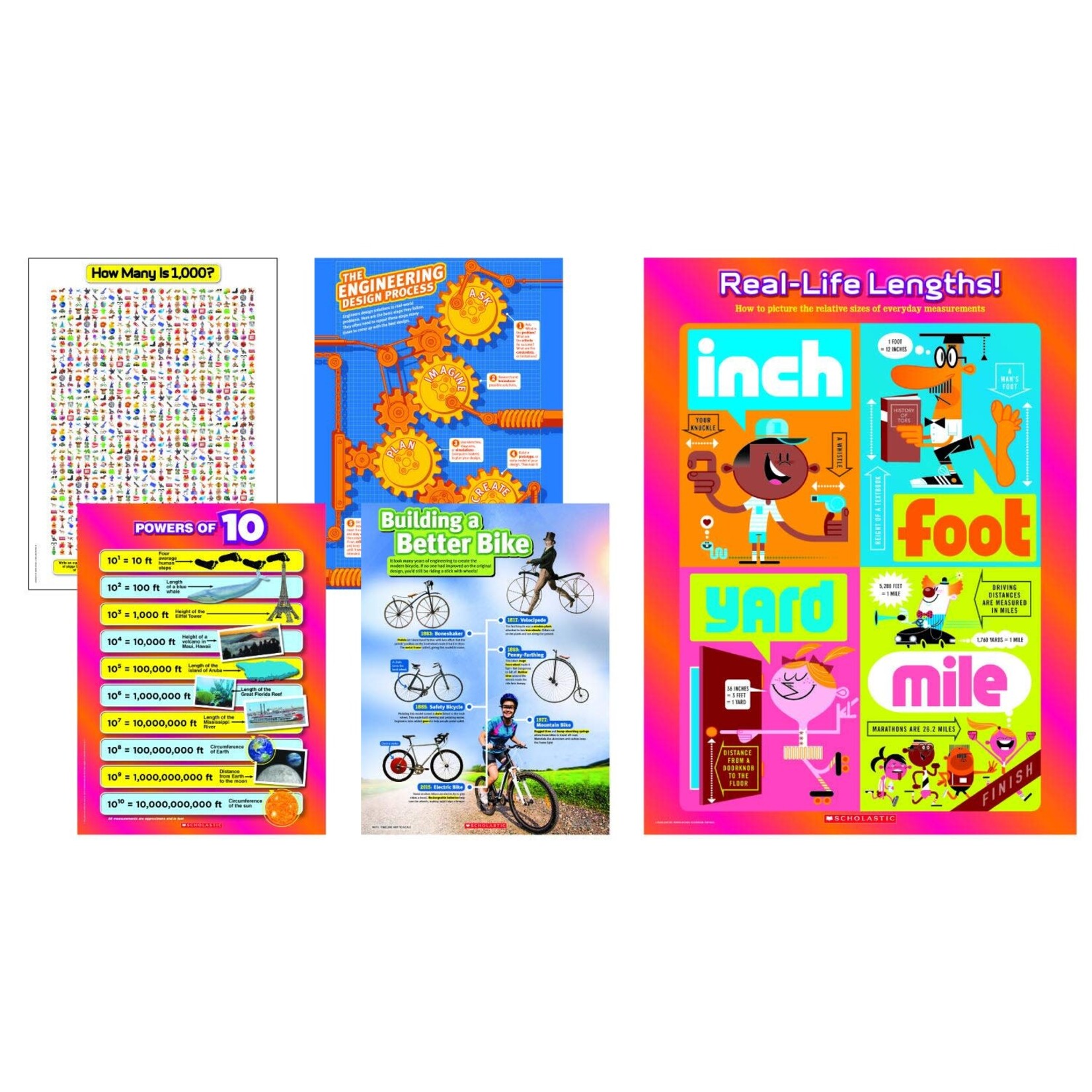 SCHOLASTIC TEACHING RESOURCES STEM Concepts Poster Set