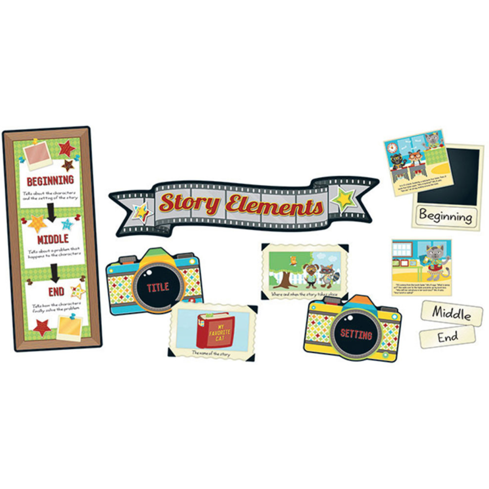 CARSON DELLOSA PUBLISHING CO Hipster Story Elements Bulletin Board Set