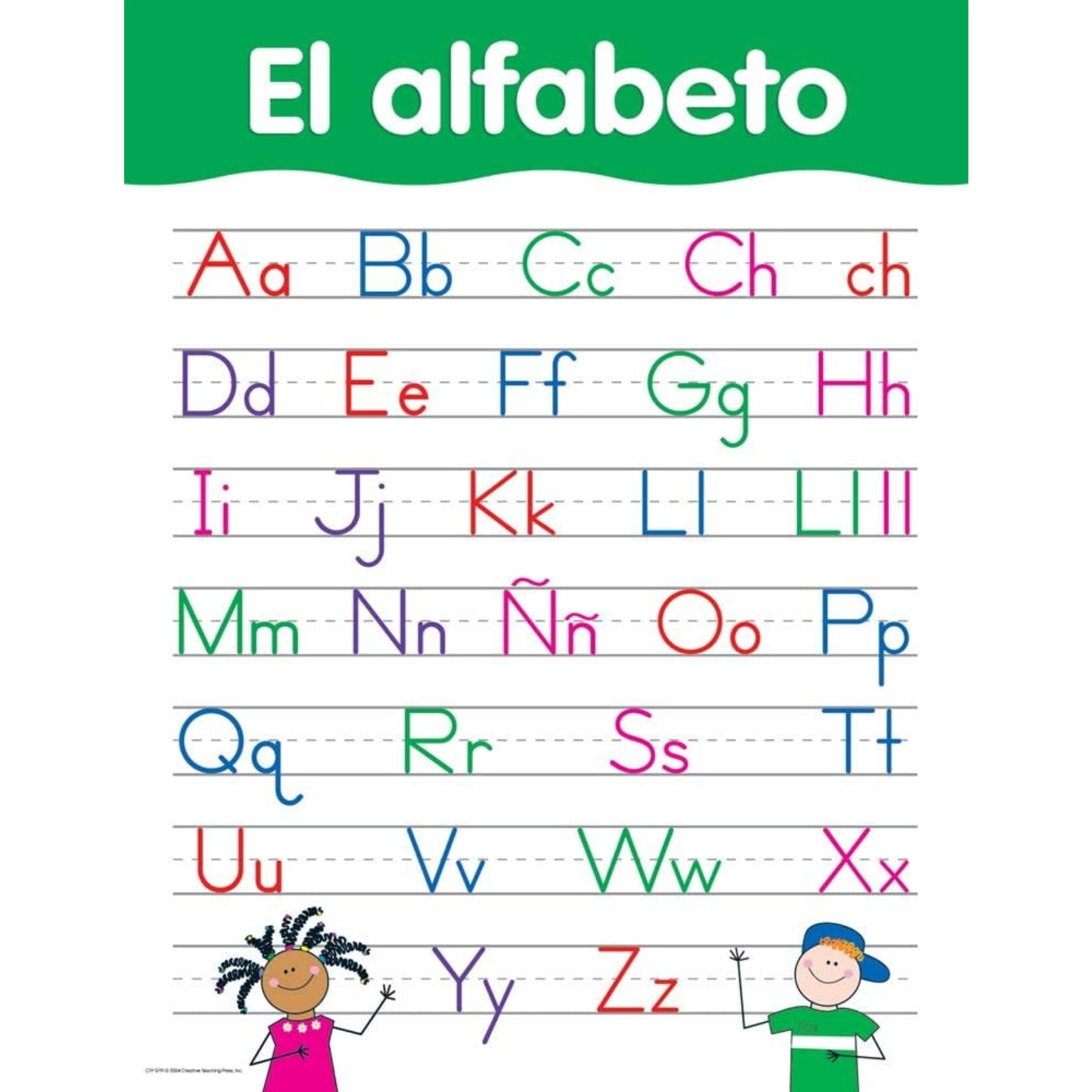 CREATIVE TEACHING PRESS El alfabeto Spanish Basic Skills Charts
