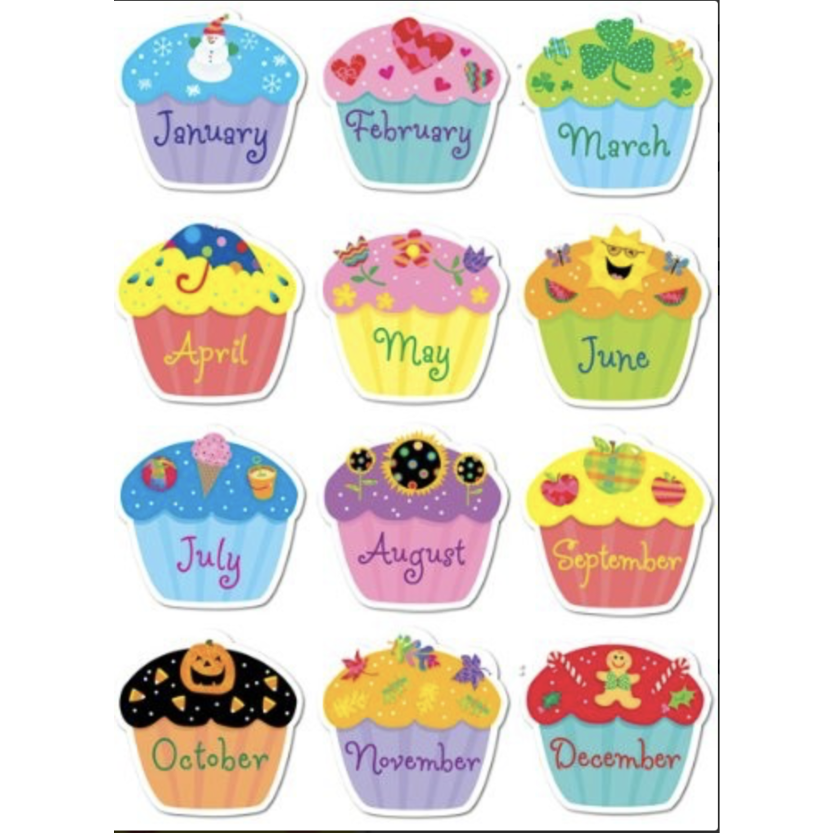 CREATIVE TEACHING PRESS Poppin' Patterns  Birthday Cupcakes Stickers