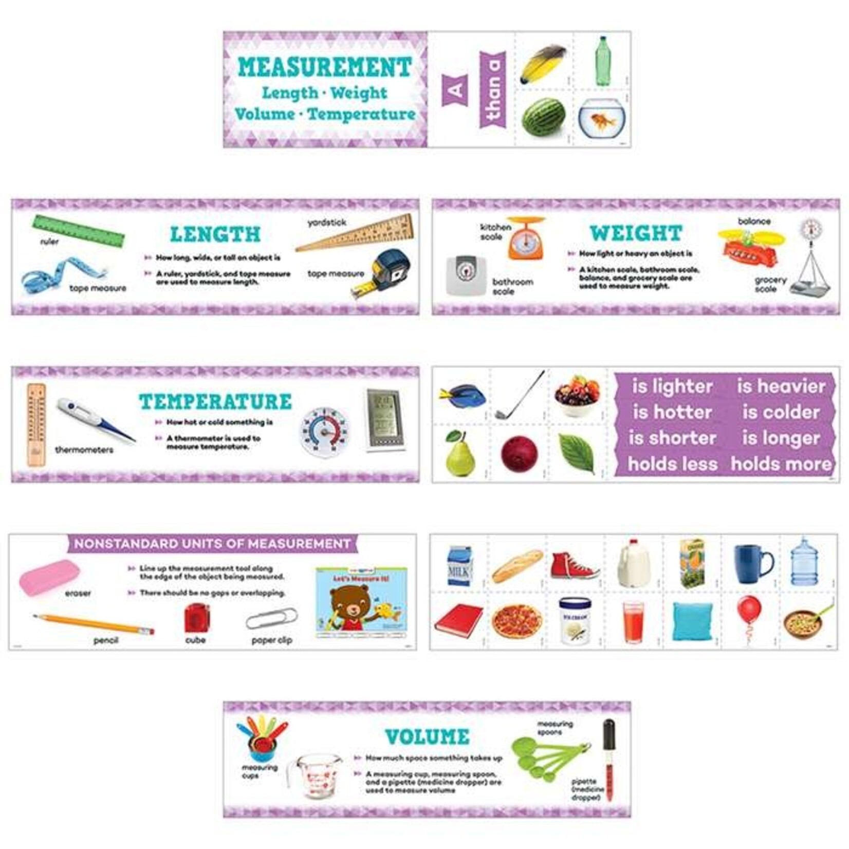 CREATIVE TEACHING PRESS Measurement Mini Bulletin Board Set