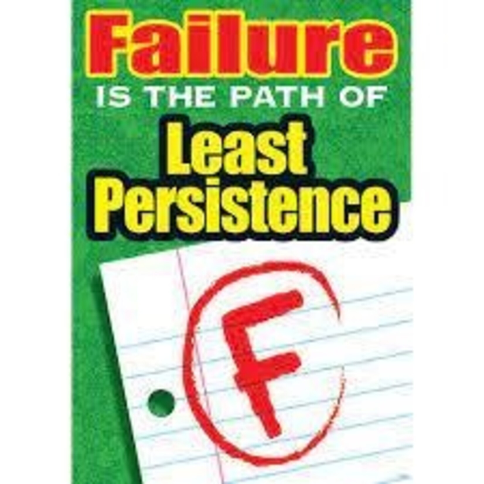 TREND ENTERPRISES INC Failure is the Path of Least Poster